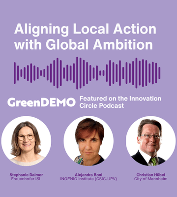Innovation Circle Podcast header