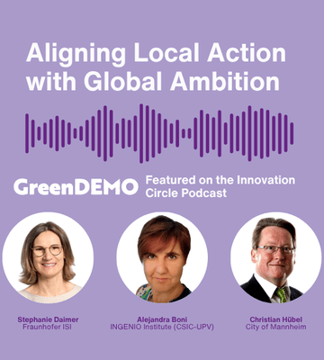 Innovation Circle Podcast header